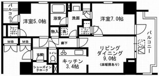 レジディア町屋の物件間取画像